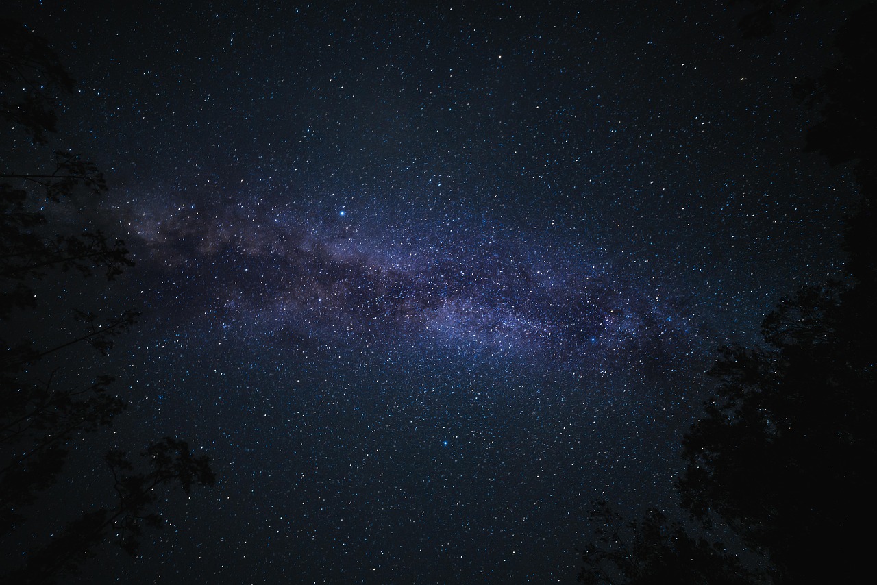 Milkyway Stars Astrology wallpaper